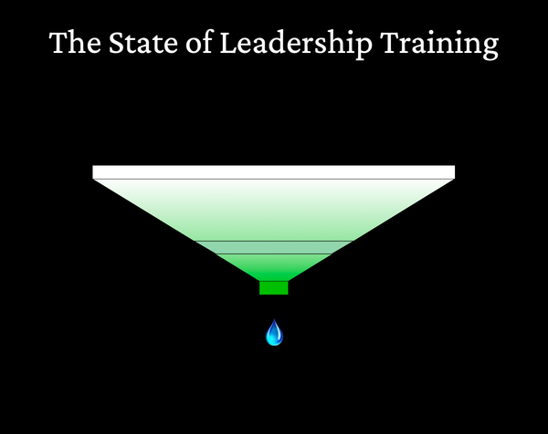 Why build an app for leaders?